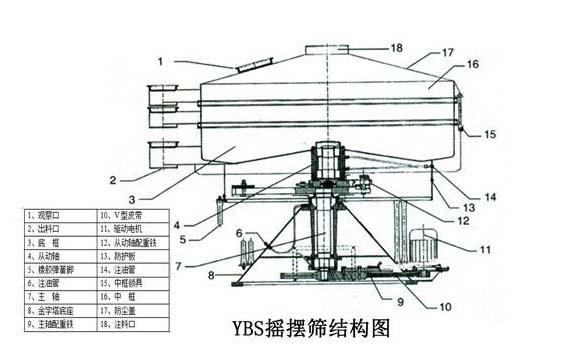 左手视频app色版下载结构图