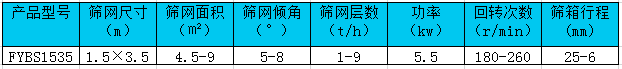 方形左手视频app色版下载技术参数