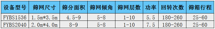 河沙方形左手视频app色版下载技术参数